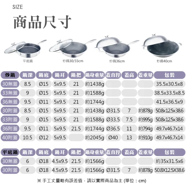 【CLARE 可蕾爾】典鑽316不銹鋼不沾炒鍋33cm附蓋 台灣製造(適用IH及各式爐具)