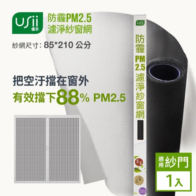 USii 優系 防霾PM2.5濾淨紗窗網-85x210cm(門用)