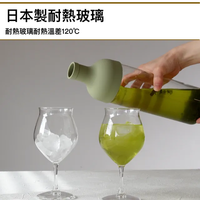 【HARIO】官方直營 酒瓶冷泡茶壺 750ml(四色任選)