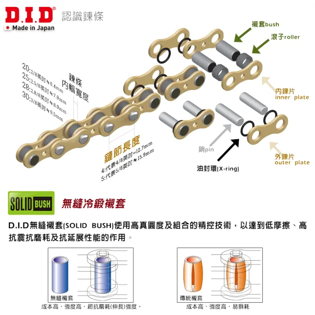 【D.I.D】VX3系列 專利X型油封 重機專用 黃金色鏈條(鍊條尺寸525/鏈目120節)