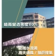 【Y﹒W AUTO】LUXGEN U6 晴雨窗 台灣製造 現貨(前兩窗 後兩窗 晴雨窗)