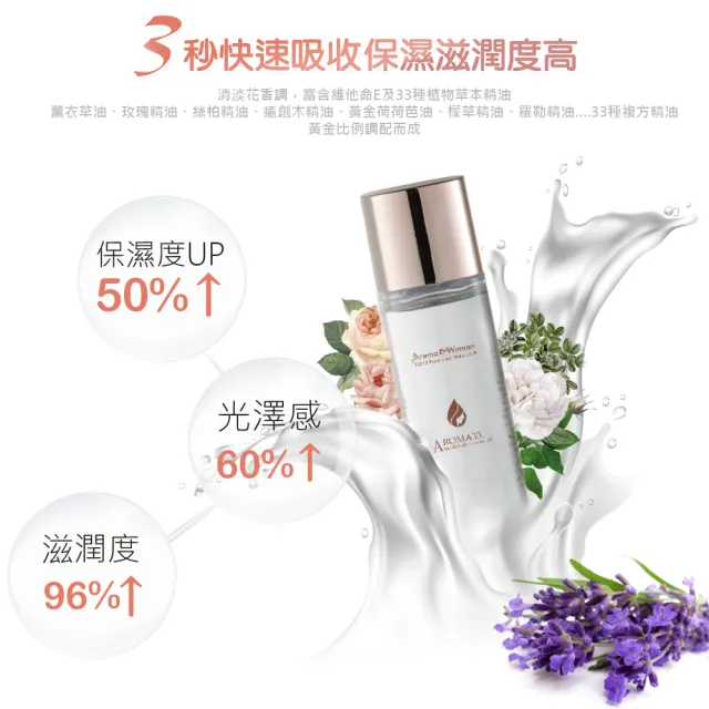 【芳香小舖】經典Aroma33保養油買大送兩小(120ml*1+10ml*2)