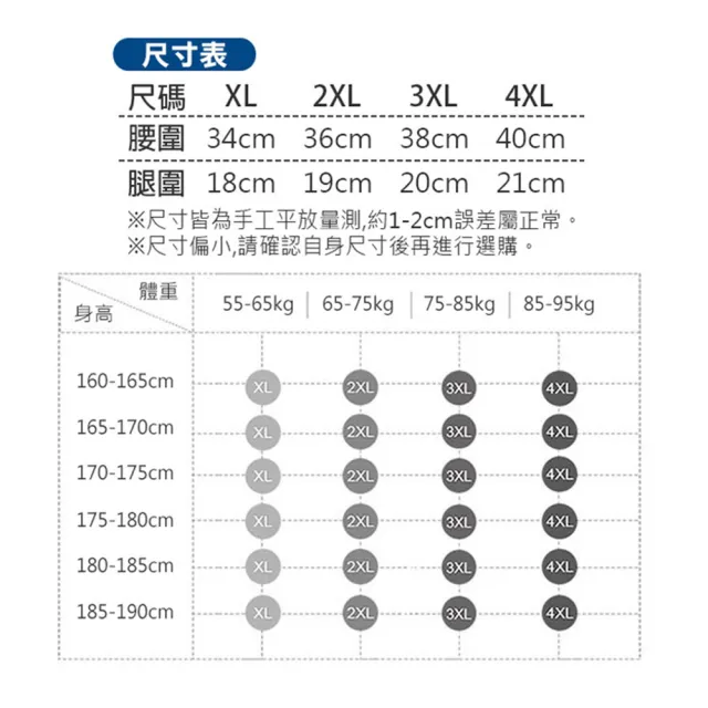 【TENGYUE】莫代爾石墨烯抗菌男內褲-6入組(男性內褲 四角褲 平口褲 無痕內褲)