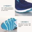 【MIZUNO 美津濃】WAVE SKYRISE 4 男慢跑鞋-美津濃 運動 訓練 丈青藍粉(J1GC230953)