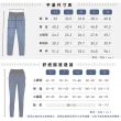 【iFit】磁氣專科 磁石牛仔褲 輕磨毛高腰款(經典藍)