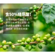 【Bestvite 必賜力】綠咖啡精華膠囊x3瓶(60顆/瓶)