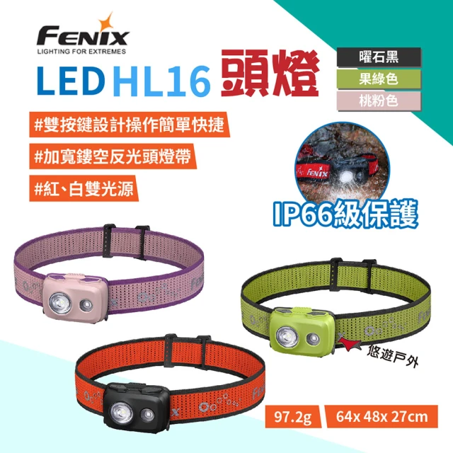 【Fenix】HL16 頭燈(悠遊戶外)
