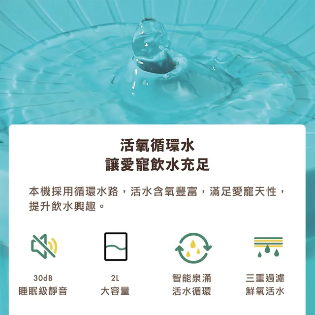【KIDS PARK】2L大容量寵物自動飲水機 方款(寵物自動飲水機/寵物活水機/貓咪喝水機/貓咪飲水機)
