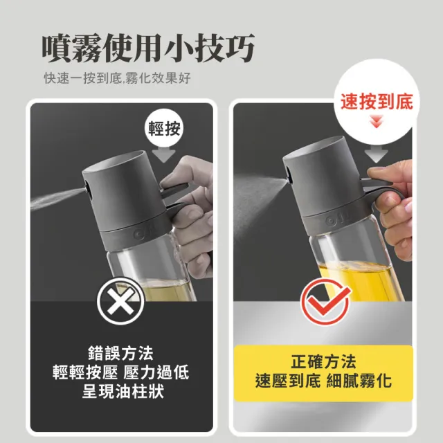 【精準控油】樂哆滋噴油壺(氣炸鍋 油罐 調味瓶 噴油壺 調料瓶 控油瓶 澆花瓶 料理)