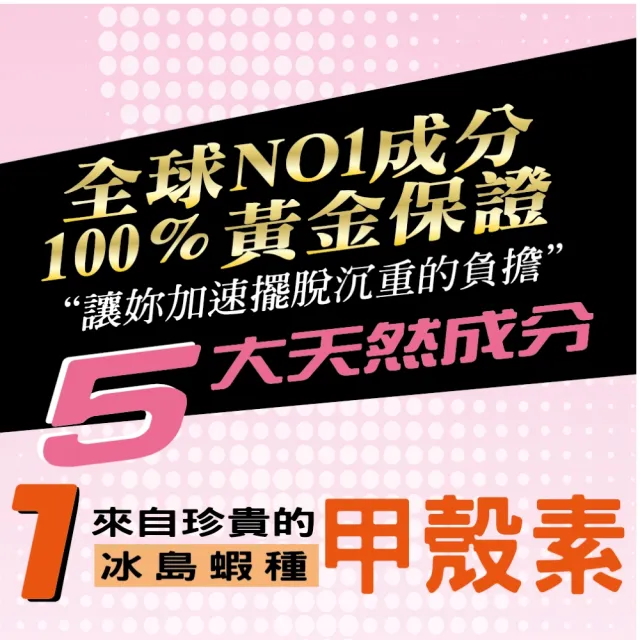 【冰島孅女膠囊】冰島孅女膠囊1盒(30粒/盒)(甲殼素、藻褐素、奇異果酵素、綠咖啡豆、高纖寒天)