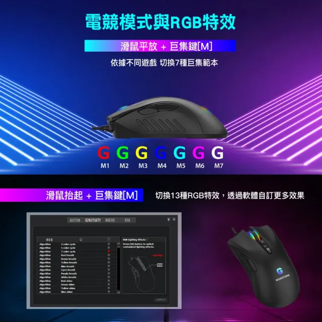 【GIGASTONE 立達】GM-X031 RGB電競滑鼠(3200 DPI/8個自訂按鍵/支持遊戲巨集/全彩1680萬燈光)