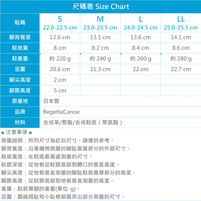 【RegettaCanoe】RegettaCanoe女士坡跟涼鞋 CJLW-5501(銀色)