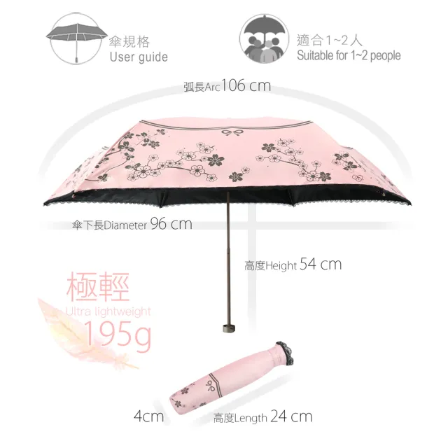 【雨之情】防曬膠超輕星燦金蕾絲摺疊傘_(晴雨兩用 / UPF50+)