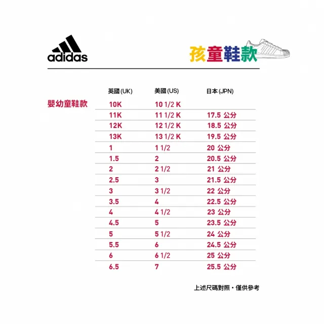 【adidas 官方旗艦】FORTARUN 運動鞋 童鞋 GZ1816