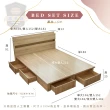 【睡芙麗-好睡名床】5尺高橋功能型床頭+渡邊六抽收納床底(兩件式、簡約、收納、木芯板、標準雙人)