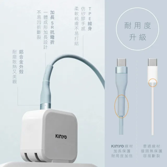 【KINYO】Type-C to Type-C PD快充傳輸線 2M(USBTYC-03)