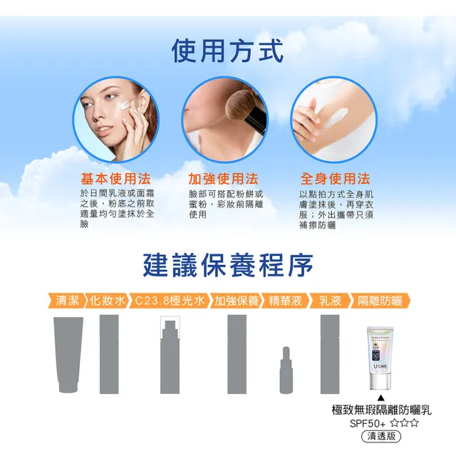 【U CARE】極緻無瑕隔離防曬乳SPF50+ 50ml 清透版(二入組)