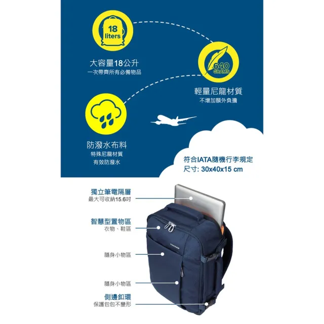 【台隆手創館】TUCANO TUGO 超大容量旅行登機後背包20L-M(登機包 可登機)