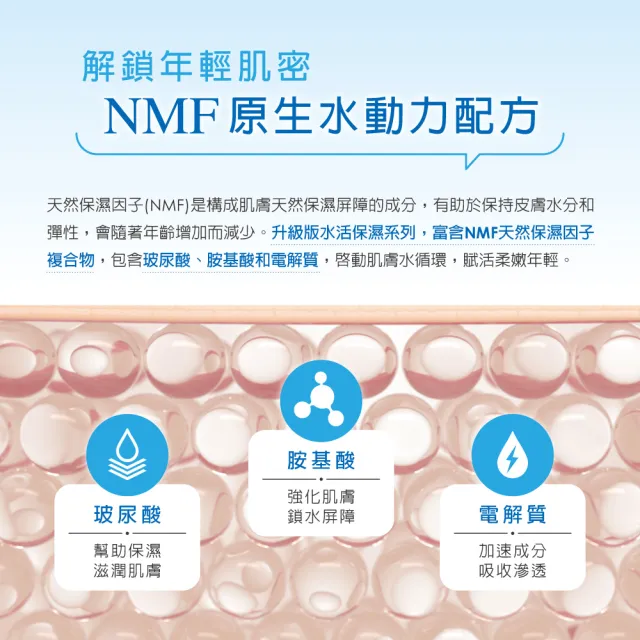 【Neutrogena露得清】水活保濕凝露環保補充包50g-3入組(保濕抗初老/小澎瓶/凝露/補充包)