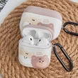 【TOYSELECT】AirPods 第3代 CO.ME Planet 微笑豆豆與大菲AirPods防摔保護套