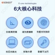 【SOBiGO!】MacBook Pro 13 磁吸抗藍光防窺片 耐磨抗反射台灣品牌SGS字號:YA80080/2022(2016以後版本適用)