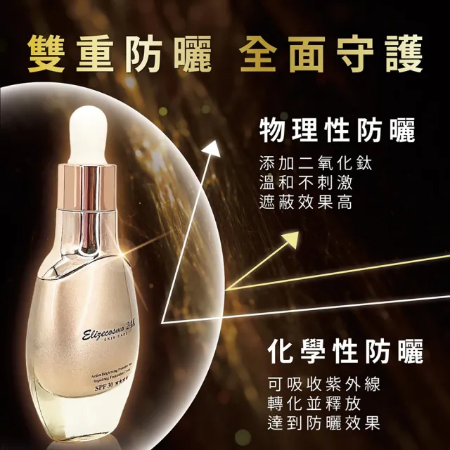 Elizecosmo】24K 金鑽煥彩防曬美白水粉乳SPF30+ 30ml(打造煥彩美肌