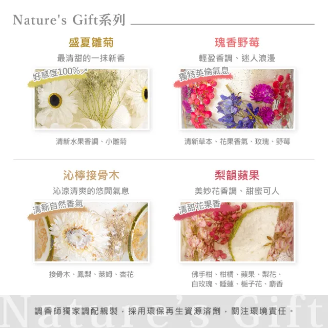 【STONEGLOW】盛夏雛菊擴香瓶(180mL)