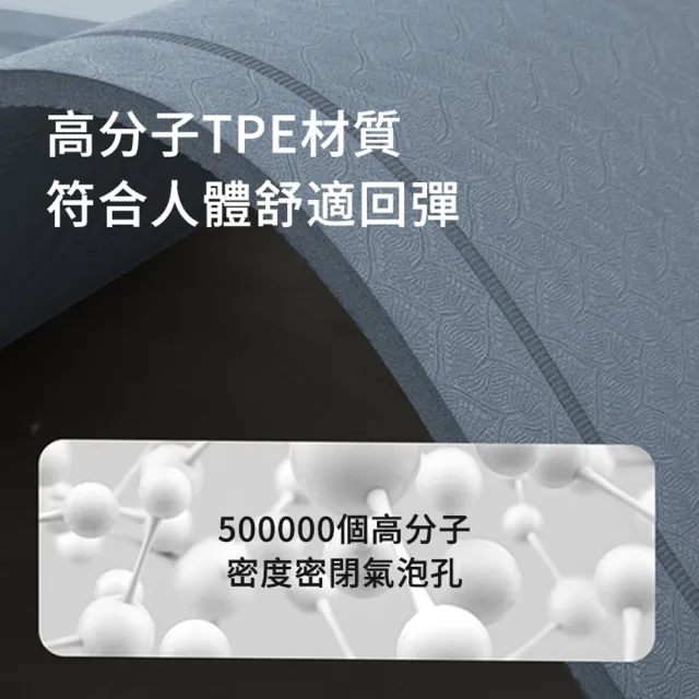 【ANTIAN】10mm加厚 靜音減震運動跳繩墊 雙面防滑健身墊 跳繩毯 舞蹈墊