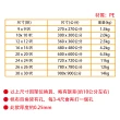 【廣美帆布】超厚型銀黑帆布 26x26尺 露營地墊 貨車帆布 物料遮蔽(防水布 塑膠帆布 遮陽 車邊帳 地墊)