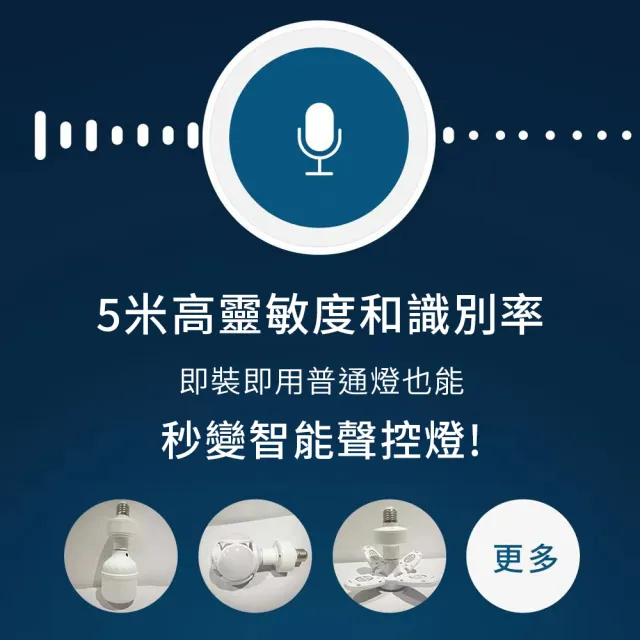 【聆翔】智能語音LED燈頭(智能語音燈頭 開燈關燈神器 智能燈座 聲控燈 遙控燈座 語音燈座 E27燈泡)
