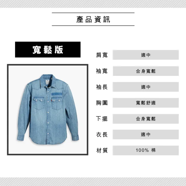 【LEVIS 官方旗艦】男款 寬鬆版牛仔襯衫 / 精工中藍染水洗 熱賣單品 A5751-0000