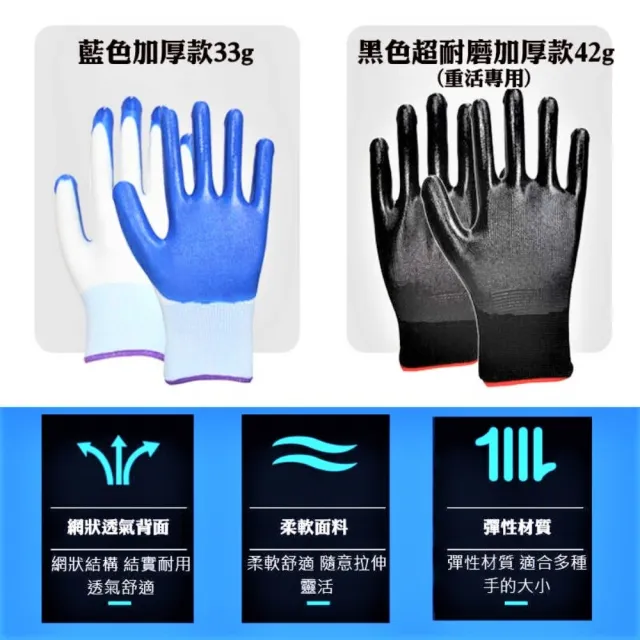 【SW】藍色 加厚耐磨 12雙/包(13針尼龍手套 丁腈手套 防滑 工作手套)