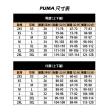 【PUMA】PUMA 流行系列 Classics Pique 男黑短袖襯衫 瘦子著 KAORACER 53812901