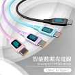 【PICKOGEN 皮克全】VAW數顯 LED USB-C to Type-C PD 1.2M 快充/充電傳輸線 維納斯系列