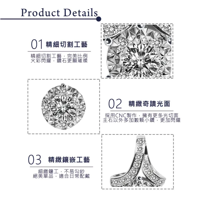 【CTJ】25分 D-F color 18K金 奇蹟光面鑽石項鍊