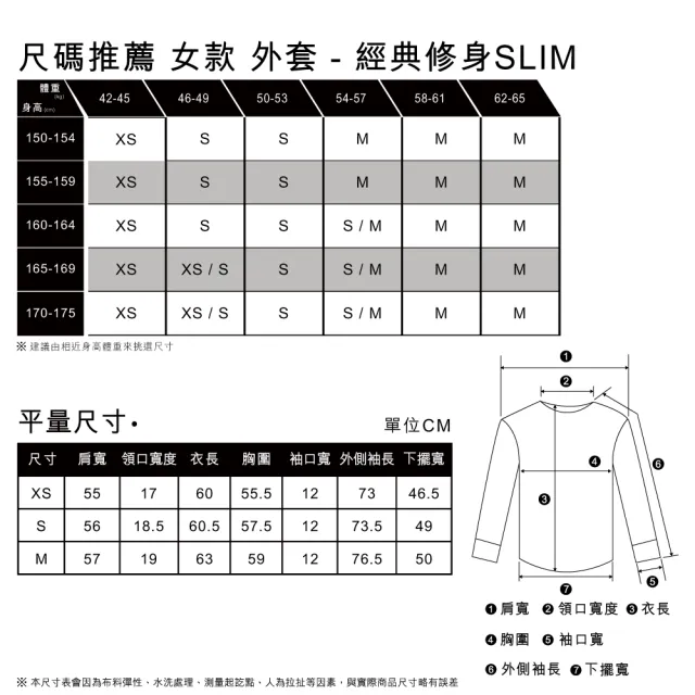 【LEVIS 官方旗艦】女款 90年古著牛仔外套 / 寬袖設計 / 花朵拼布設計 熱賣單品 A1743-0029