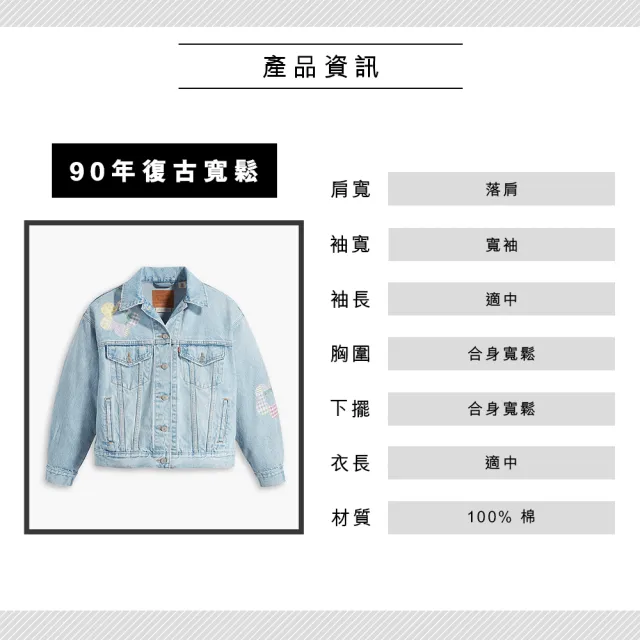 【LEVIS 官方旗艦】女款 90年古著牛仔外套 / 寬袖設計 / 花朵拼布設計 熱賣單品 A1743-0029