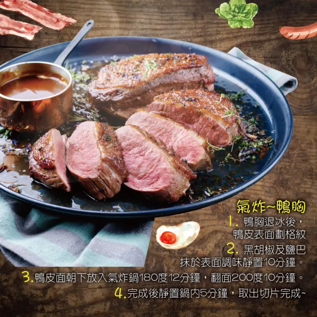 【約克街肉鋪】台灣櫻桃鴨胸6片(210g±10%/片)