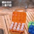 【居家新生活】防震12格雞蛋盒*2入(蛋盒 蛋托 雞蛋保護盒)