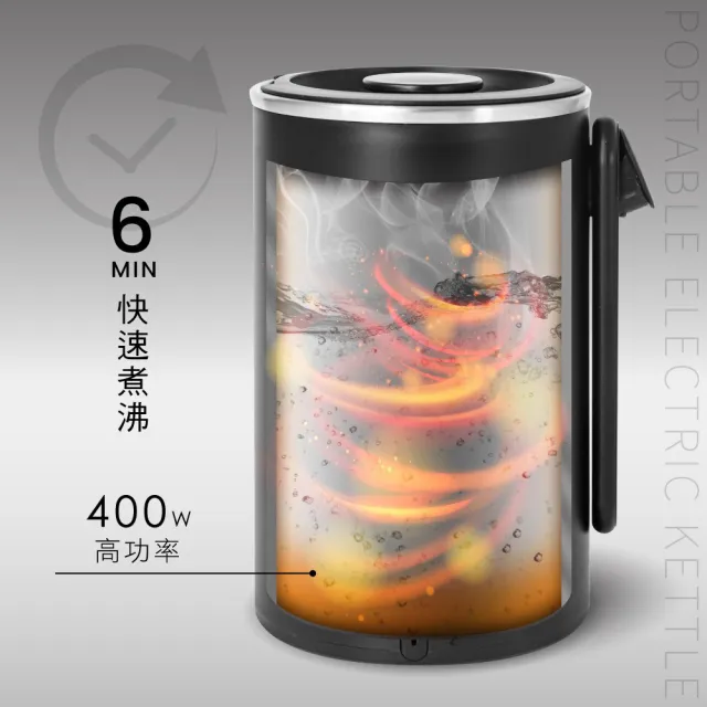【KINYO】0.6L隨行杯 304不鏽鋼旅行快煮壺 折疊式防燙手柄 防乾燒(電熱水壺/電煮壺)