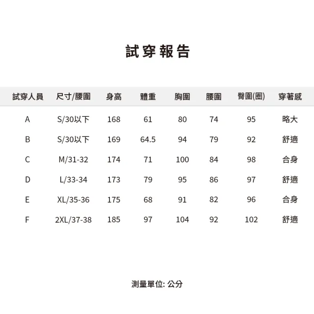 【KING GOLF】網路獨賣款-男款立體剪裁修身彈性休閒長褲/高爾夫球褲(黑色)