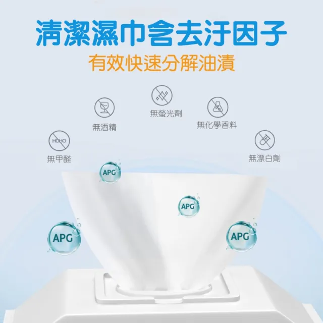 【樂晨居家】廚房濕紙巾-小包6入組(廚房清潔、濕紙巾、家用清潔)