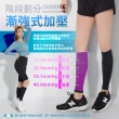 【BeautyFocus】涼感360D專利壓縮小腿套(2457漸進加壓)
