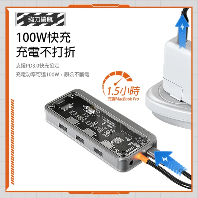 【Golf】進階款 10合1 USB C 多功能集線器(HUB+HDMI+RJ45+PD+USB A)