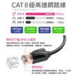 【MAGIC】Cat.8 40G S/FTP 26AWG極高速八類雙屏蔽乙太網路線(2米)
