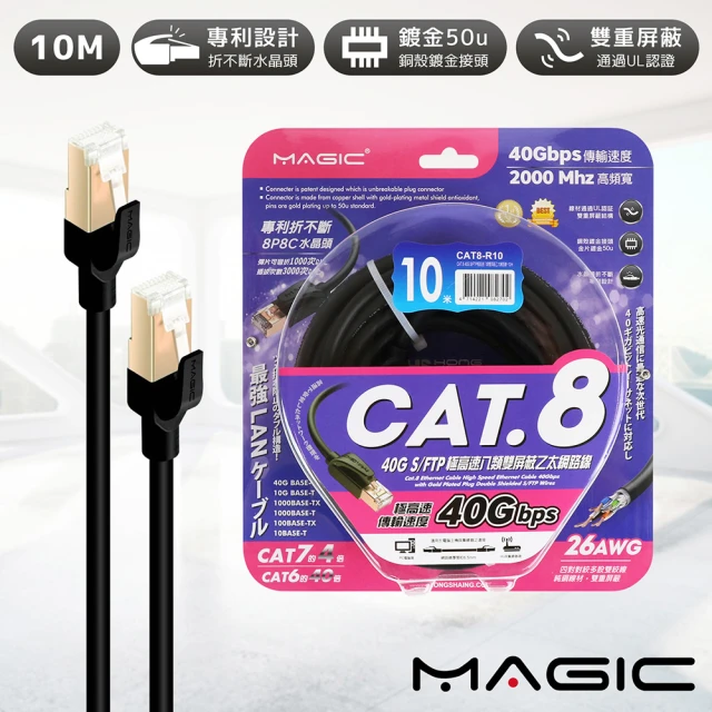 綠聯 3M CAT6網路線 Pure Copper版黑色(2