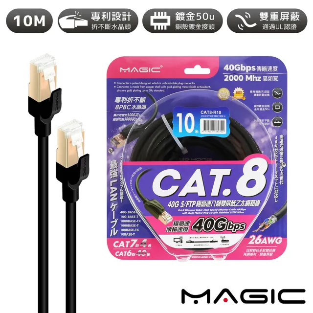 【MAGIC】Cat.8 40G S/FTP 26AWG極高速八類雙屏蔽乙太網路線(10米)