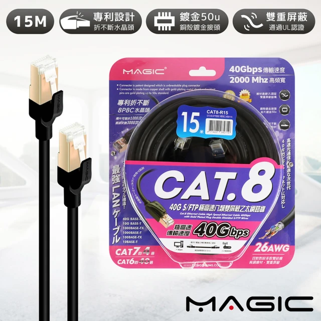 MAGIC Cat.8 40G S/FTP 26AWG極高速八類雙屏蔽乙太網路線(15米)