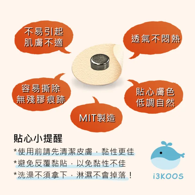 【i3KOOS】磁力貼4200高斯-強效版2包(10枚/包 磁力貼片 磁石 磁力片)