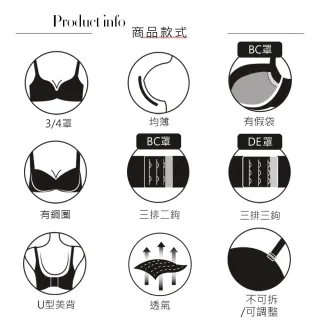 【Swear 思薇爾】花羨系列B-E罩蕾絲包覆女內衣(果醬紫)